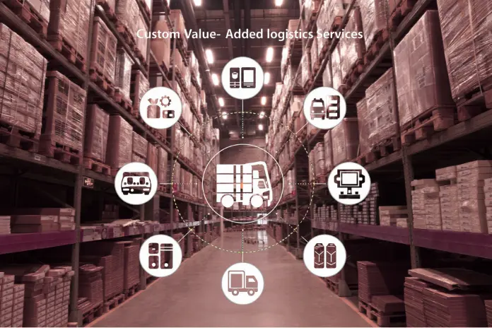 Value Added Logistics Services